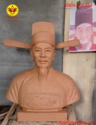 Mãu tượng Đất Lương Thế Vinh